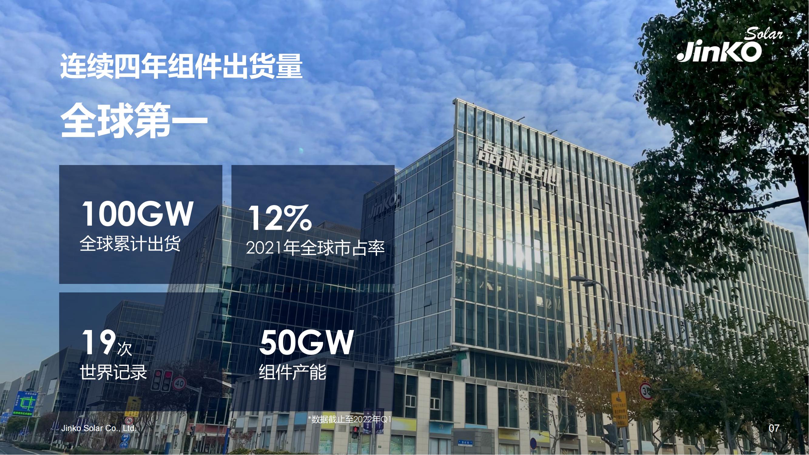 2022晶科能源簡介PPT-5.7（PDF版）_06.jpg