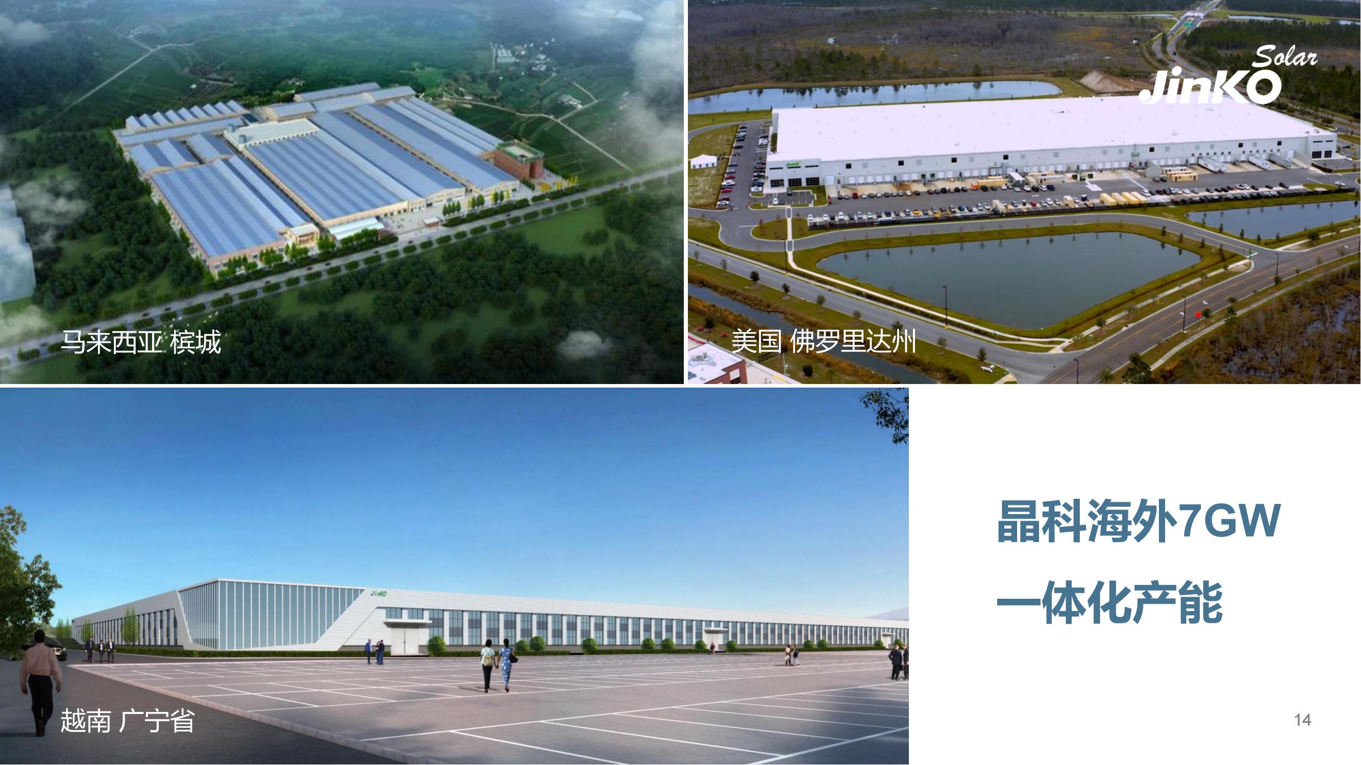 2022晶科能源簡介PPT-5.7（PDF版）_12.jpg