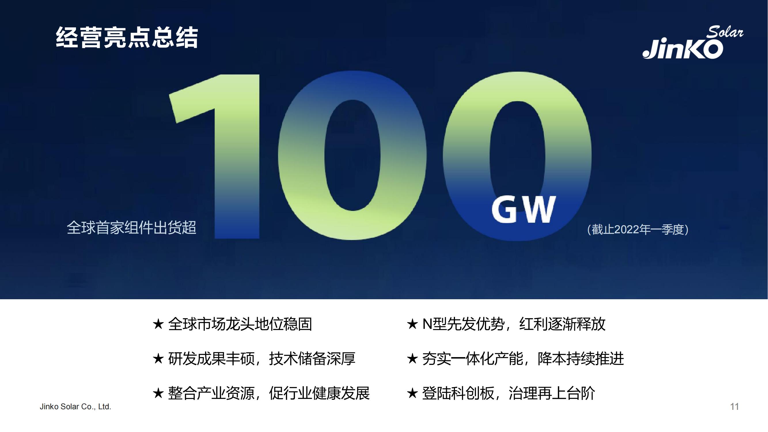2022晶科能源簡介PPT-5.7（PDF版）_09.jpg