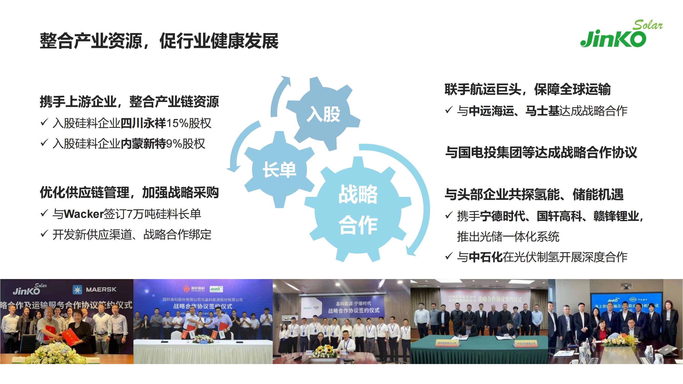 2022晶科能源簡介PPT-5.7（PDF版）_22.jpg