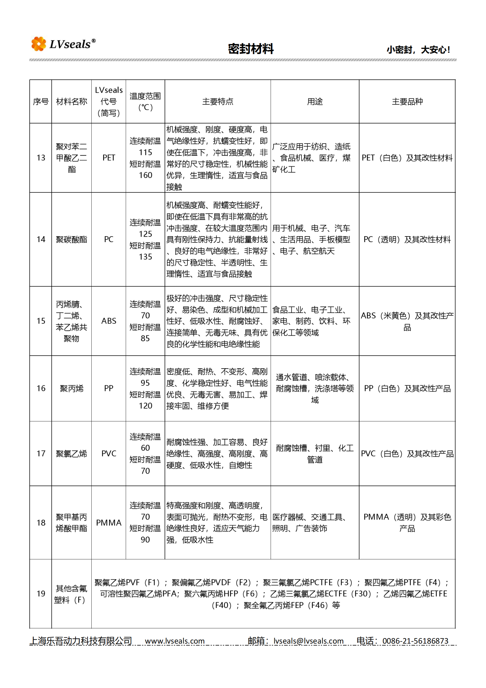 工程塑料密封材料_02.png