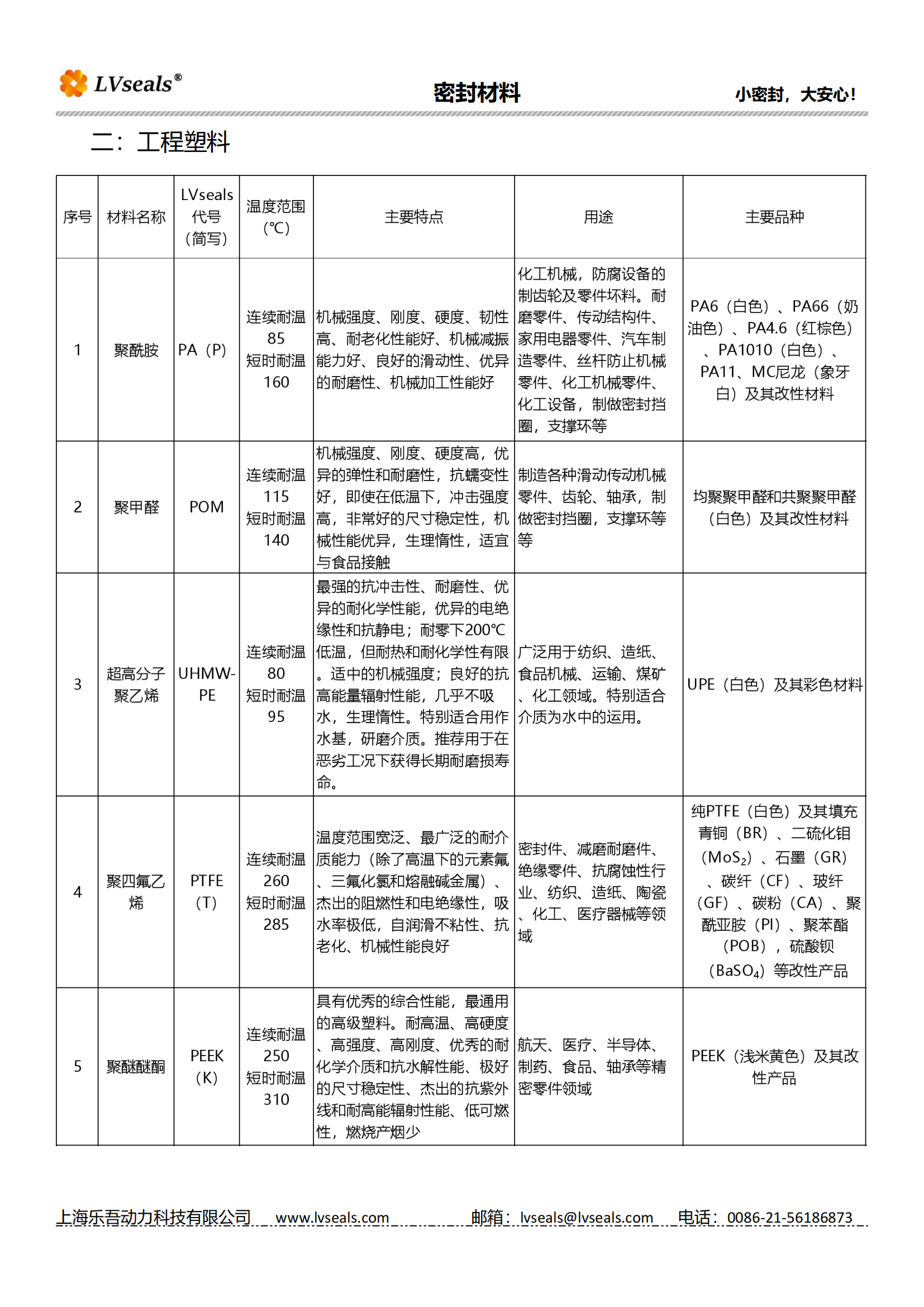 工程塑料密封材料_00.png