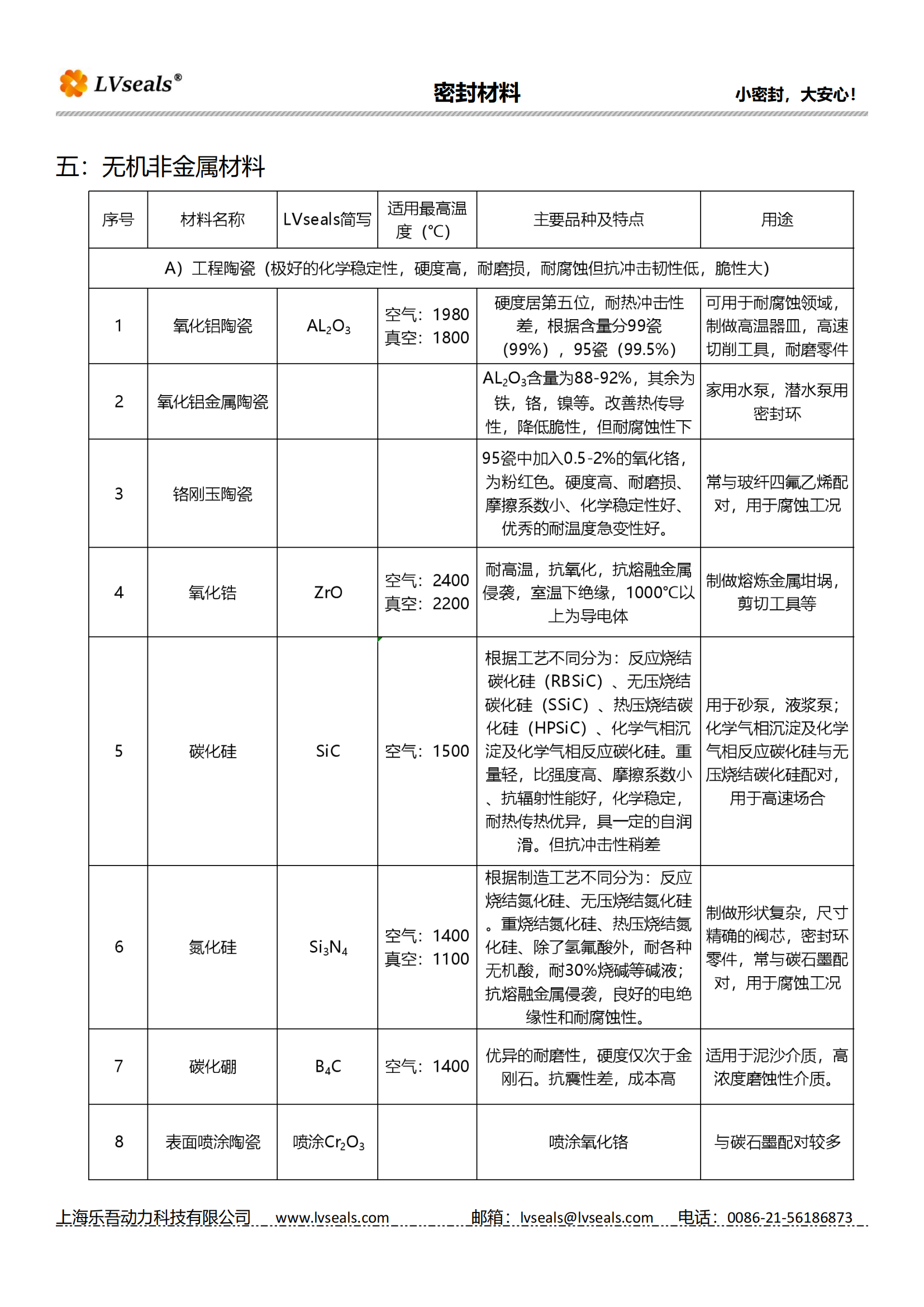 無機非金屬密封材料_00.png