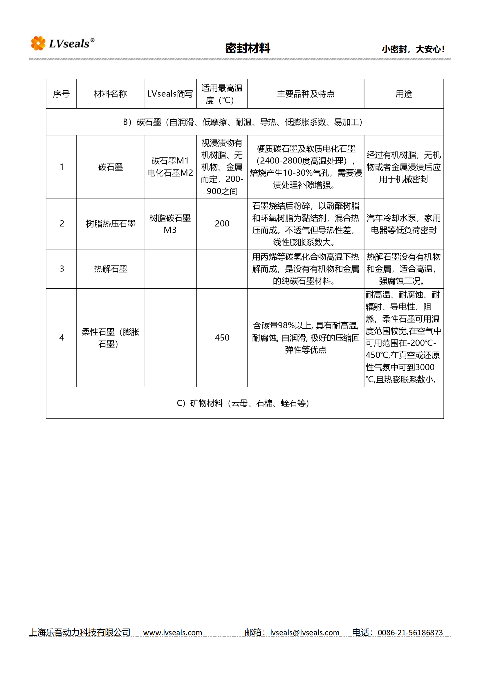 無機非金屬密封材料_01.png