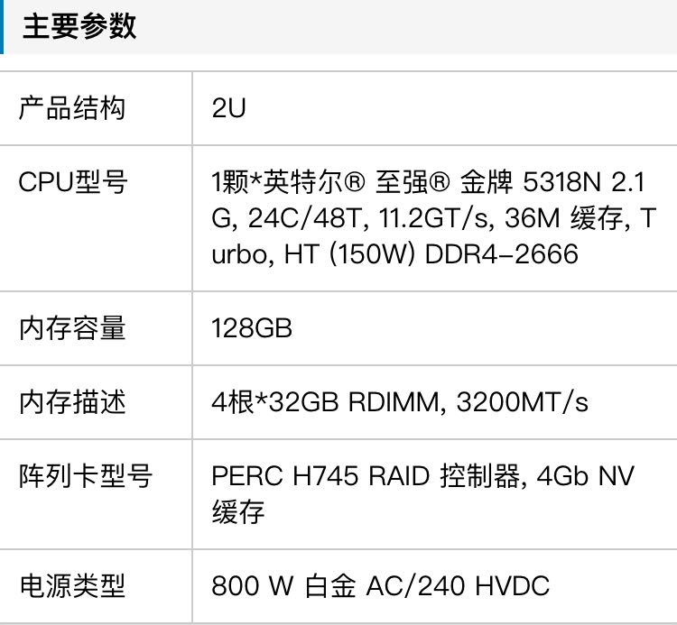 Dell EMC PowerEdge R750xs