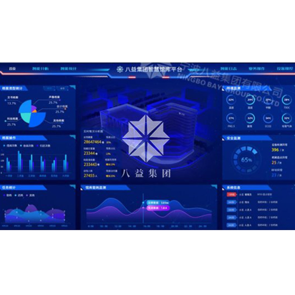 智慧庫房館庫平臺