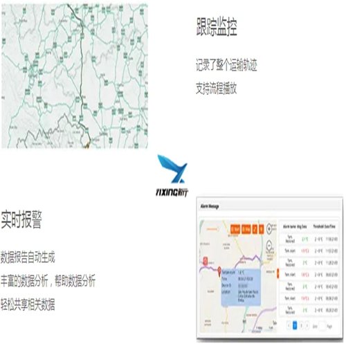 Frigga云溫度記錄儀