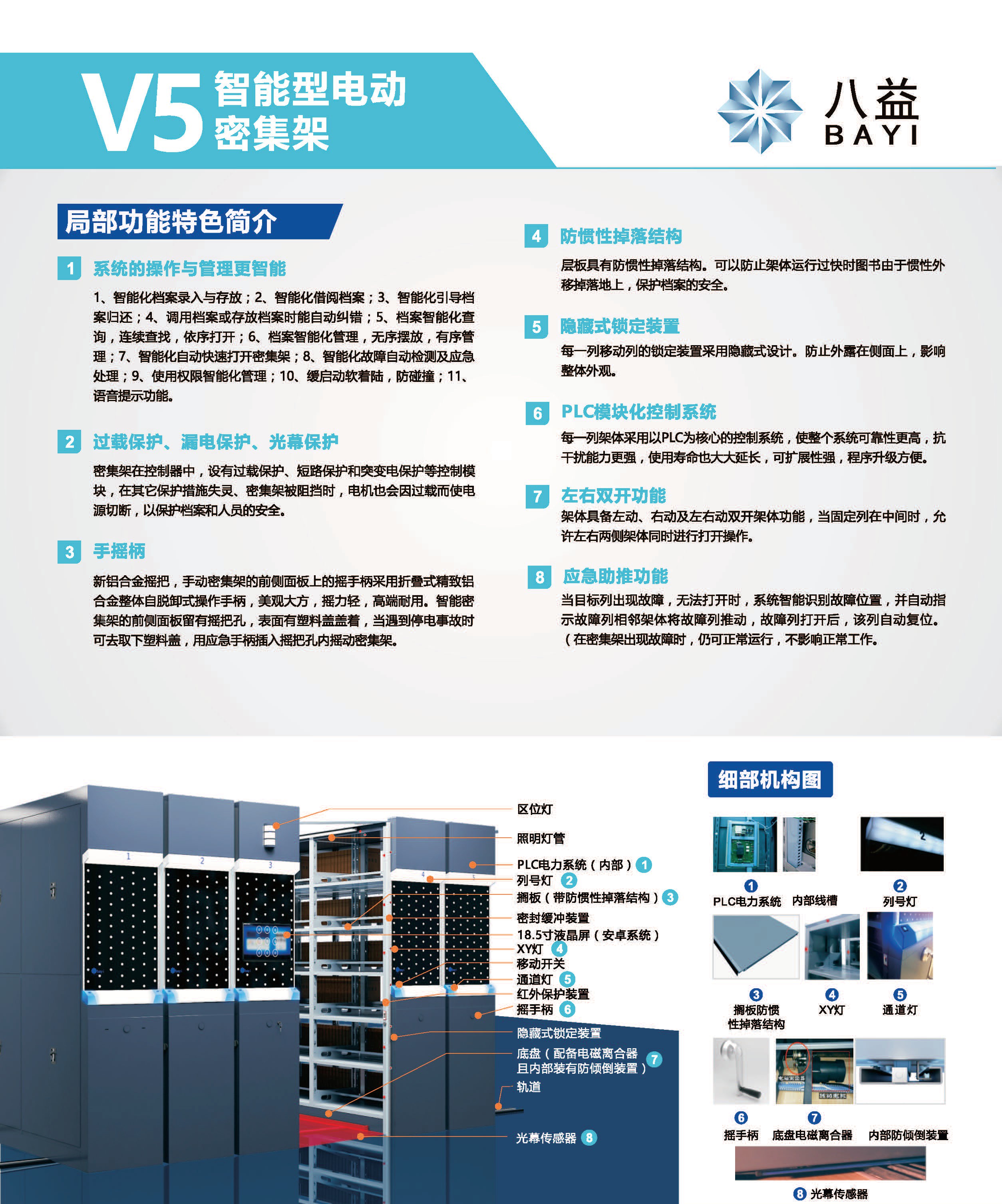 V5智能型電動密集架