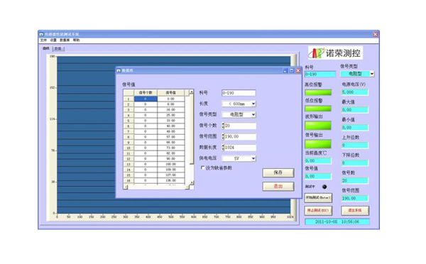 001 浮球傳感器性能測(cè)試系統(tǒng)