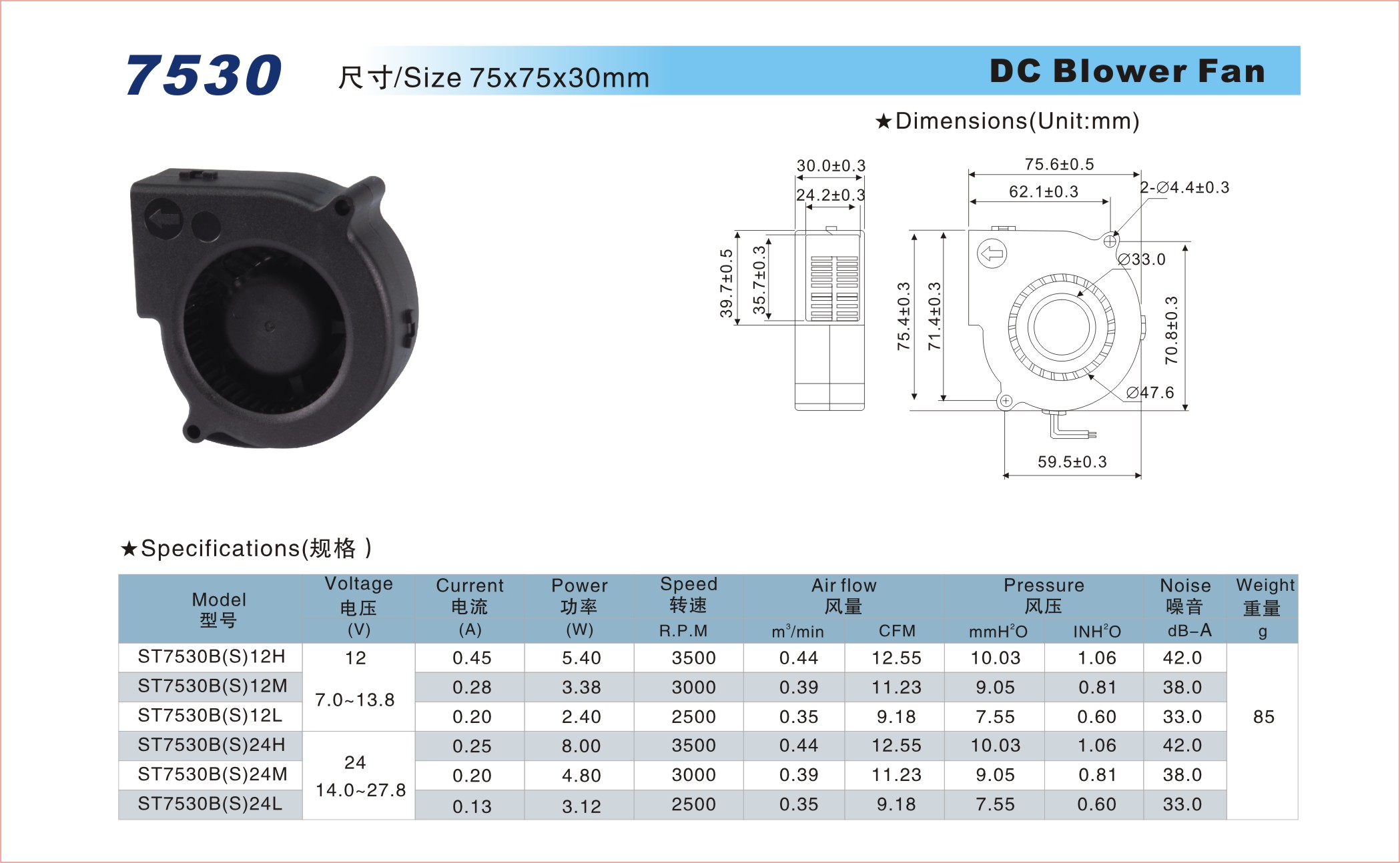 DC-G7530渦流風機.jpg