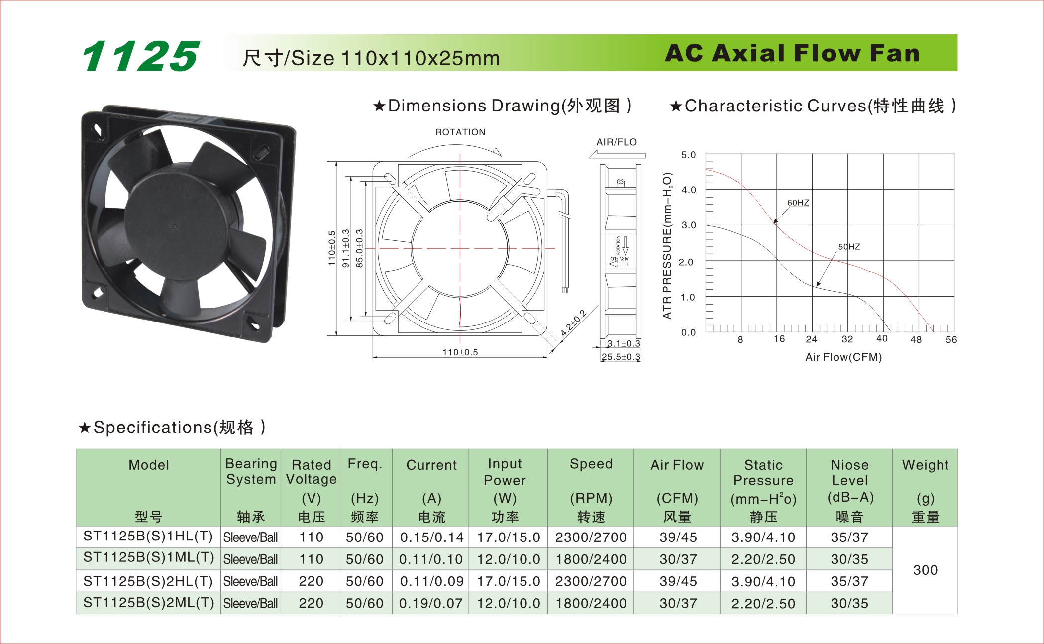 AC1125散熱風扇.jpg