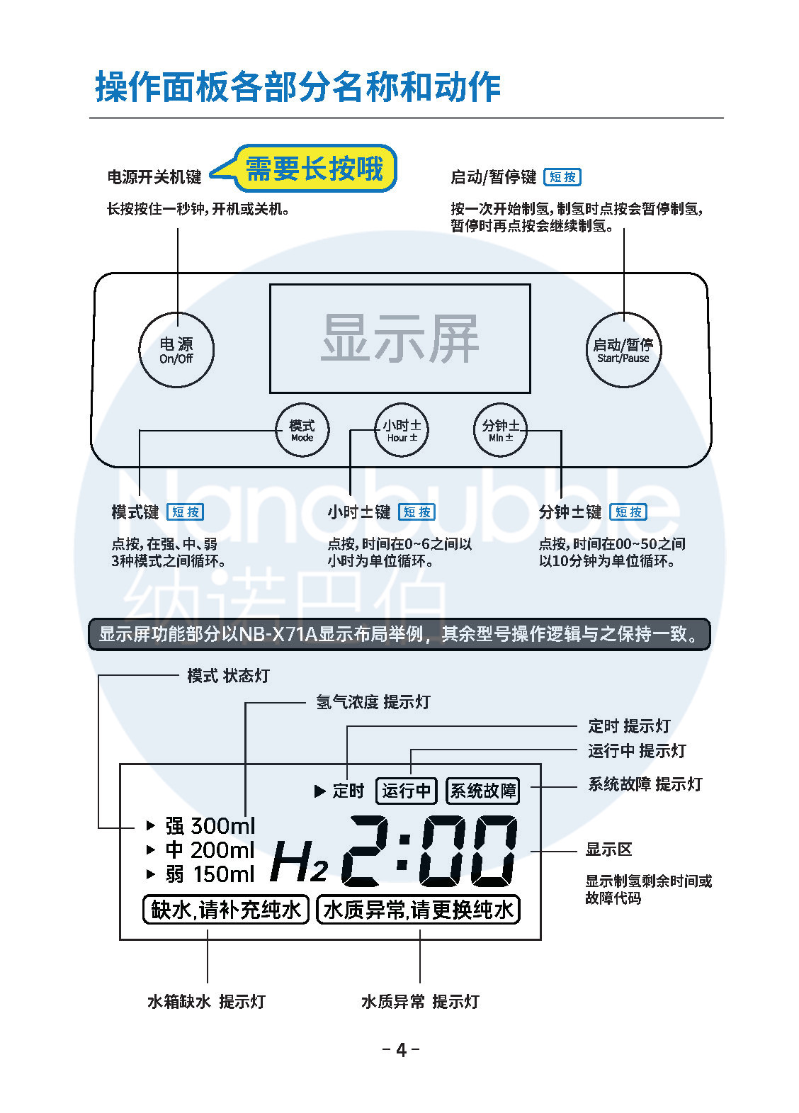 62032-[20211213]吸氫機(jī)中文版185-260mm_Page6.jpg