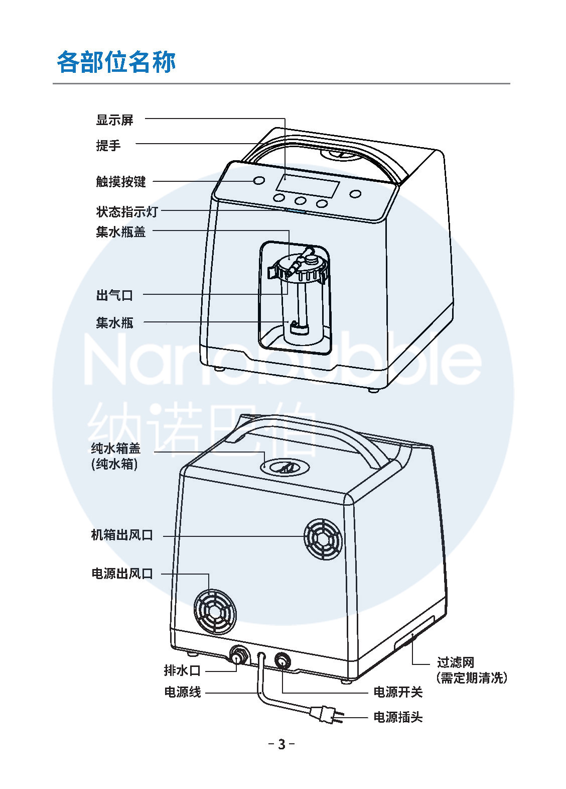 62032-[20211213]吸氫機(jī)中文版185-260mm_Page5.jpg