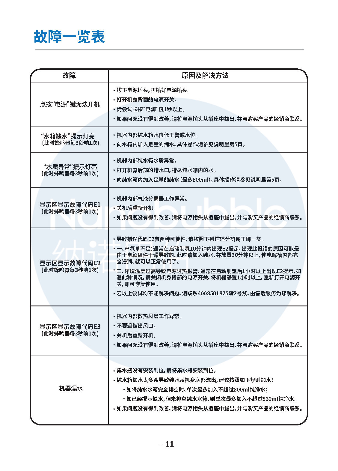 62032-[20211213]吸氫機(jī)中文版185-260mm_Page13.jpg