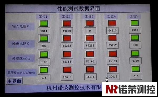022 壓力傳感器氣密性能測(cè)試臺(tái)