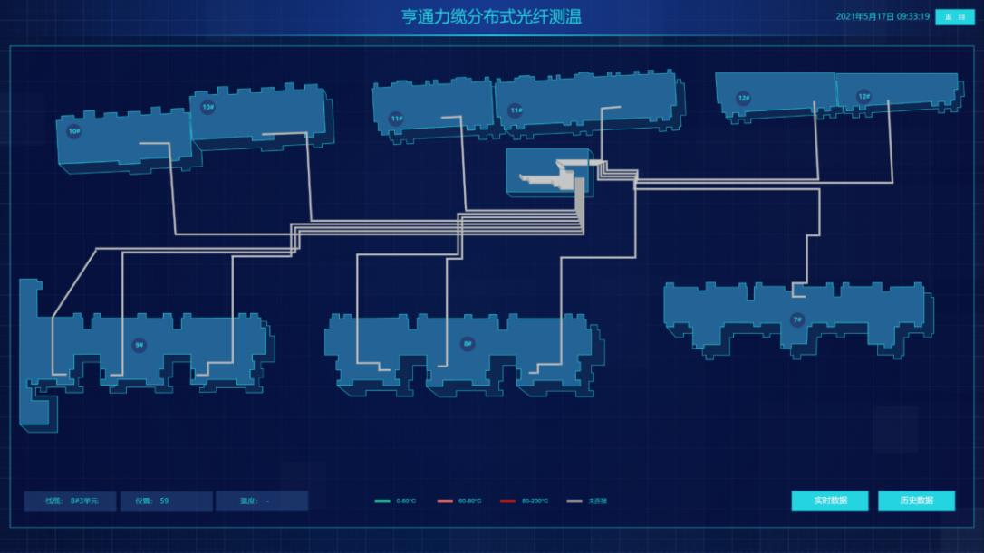 智能预警电缆系统.png