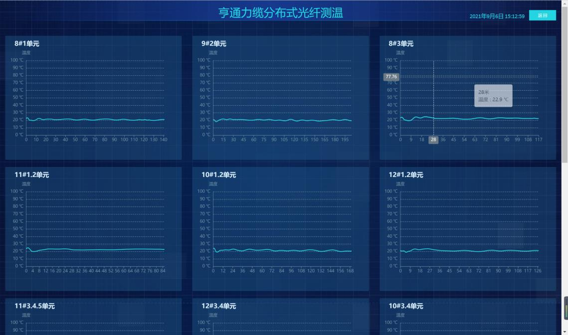 电缆.png