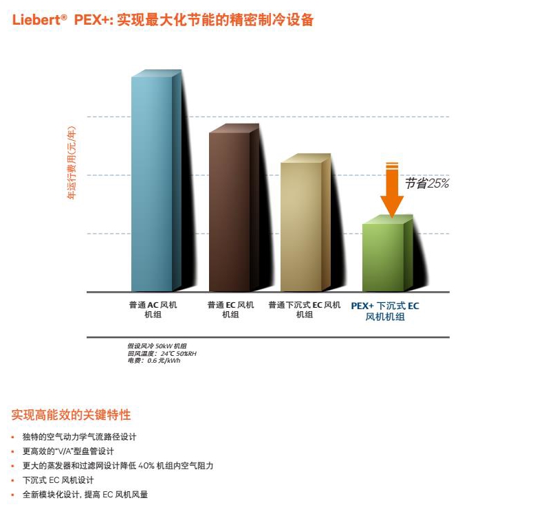 liebert-pex-_5.jpg