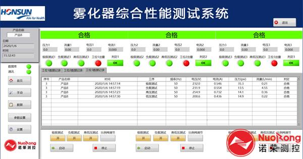 051 醫用霧化器綜合性能測試臺