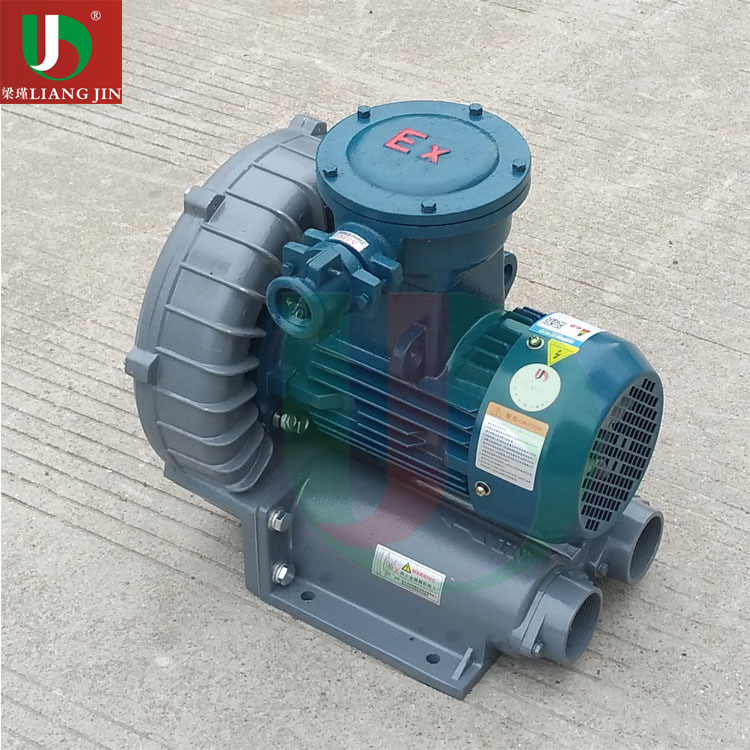 1.5KW高壓防爆風(fēng)機(jī) 防爆風(fēng)機(jī)在制藥設(shè)備中作用,防爆引風(fēng)機(jī)