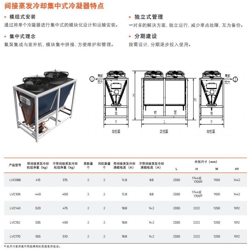 vertiv-liebert-pex4s--_2021_7.jpg