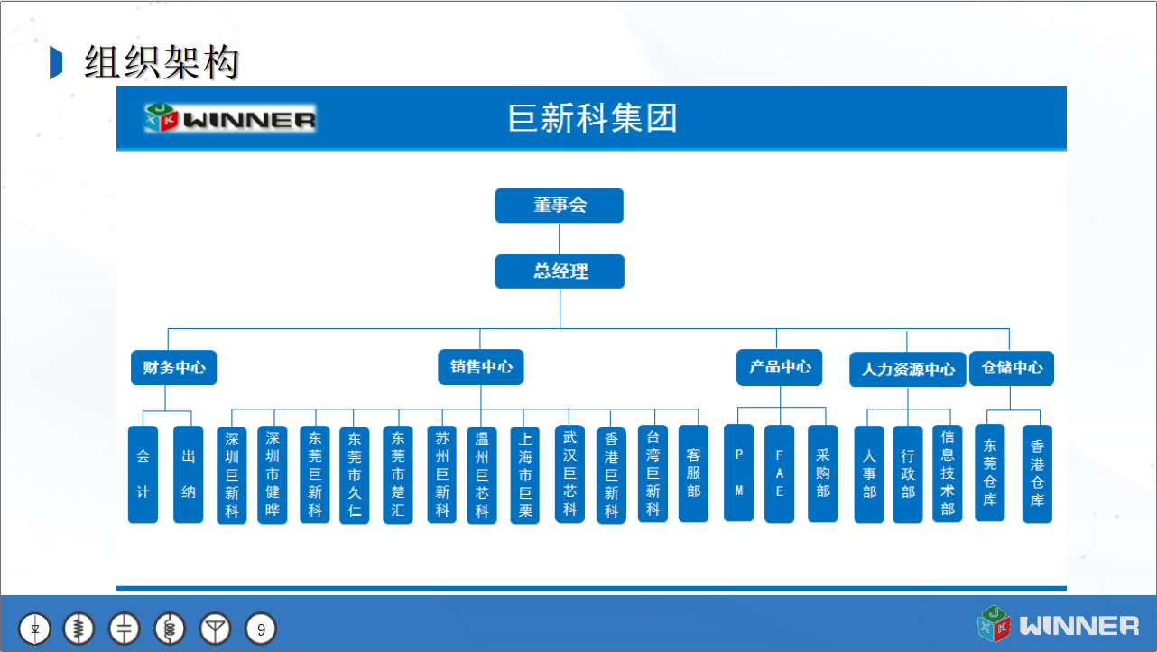 公司簡(jiǎn)介4.png