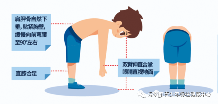 申博太阳城·(中国)官方网站