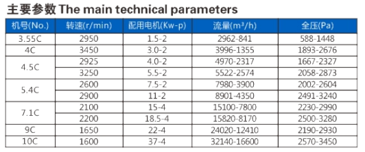 鍋爐引風機 鍋爐引風機