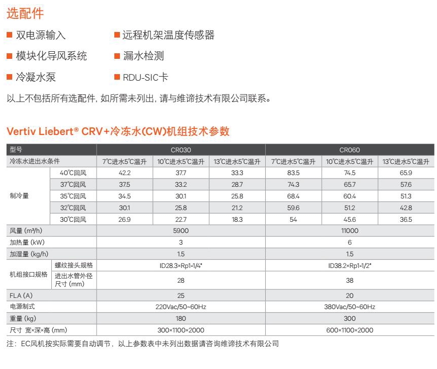 liebert-crv-_2.jpg