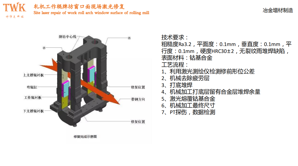 鋼廠案例5.png