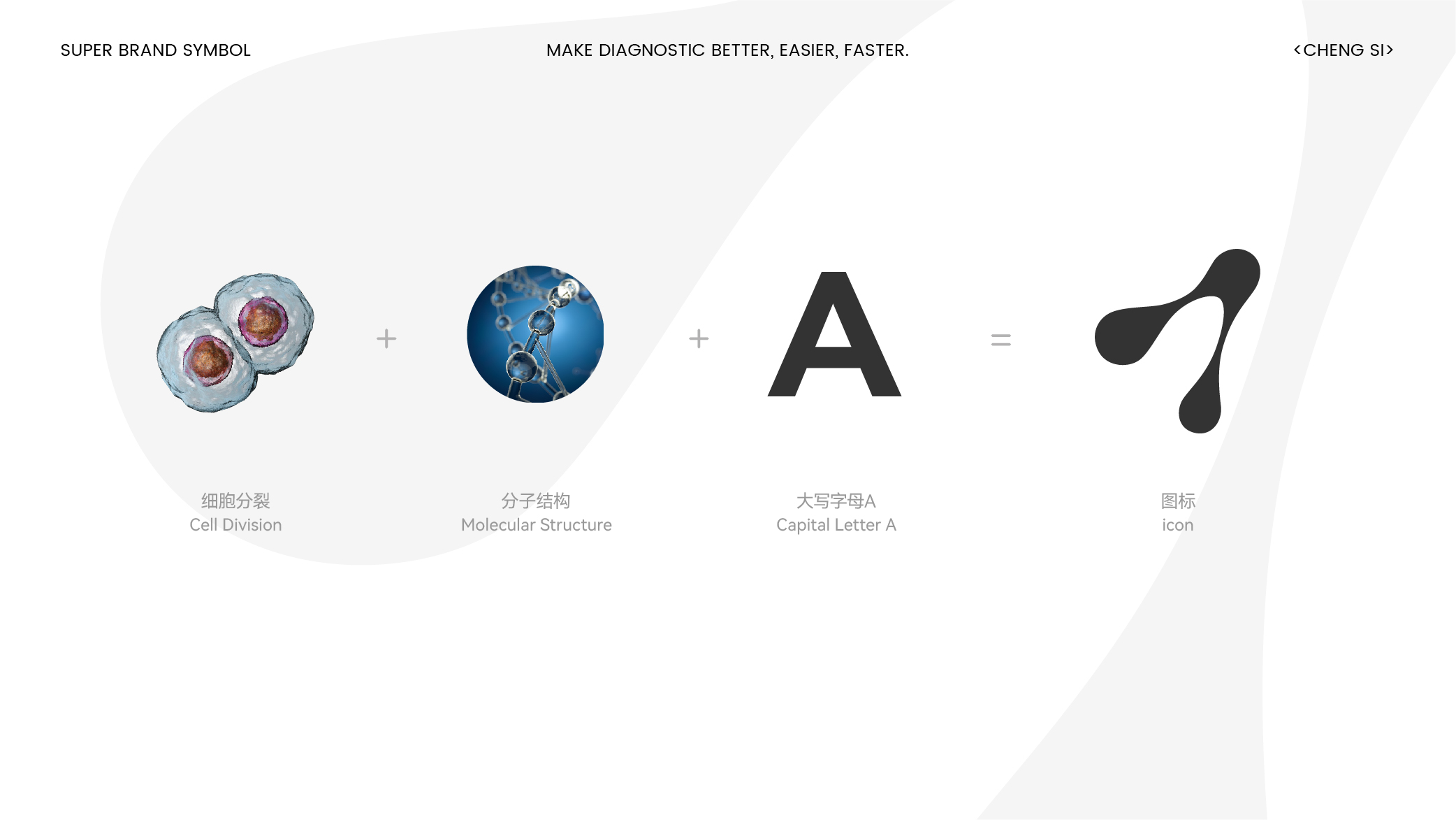 杭州橙思品牌設(shè)計(jì)-準(zhǔn)芯生物品牌標(biāo)志設(shè)計(jì)說明.jpg