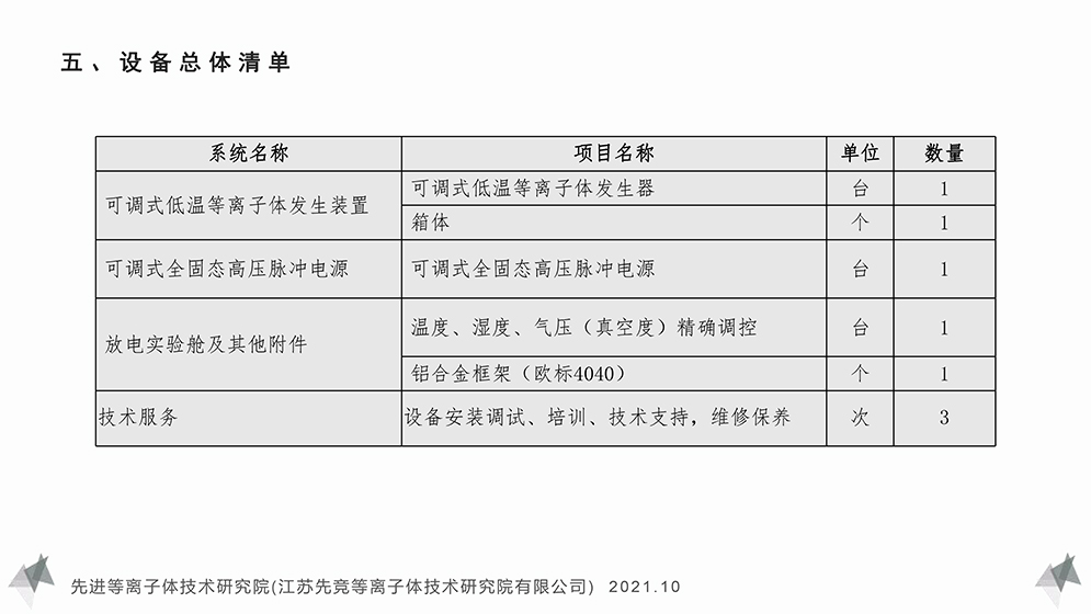 可調式全固態高壓脈沖等離子體實驗設備-先進等離子體技術研究院-20.jpg