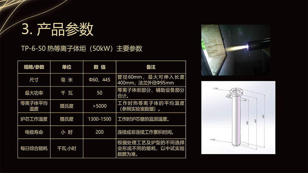 熱等離子體熱源技術20211229-8.jpg