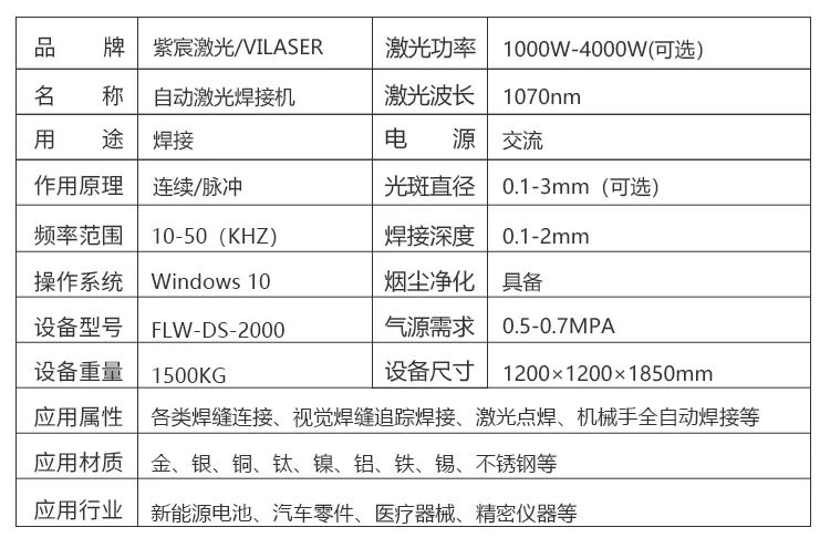 不銹鋼精密激光焊接機參數(shù)