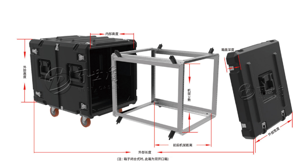 機(jī)架箱結(jié)構(gòu).jpg