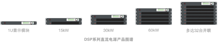 DSP系列直流電源產品圖譜.jpg