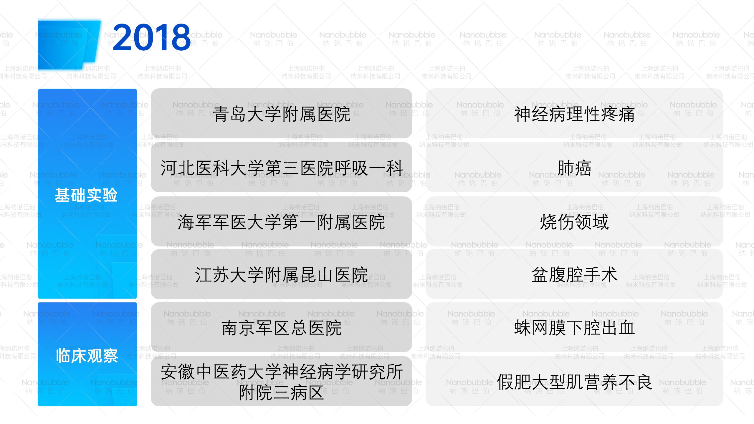 幻燈片7.jpg