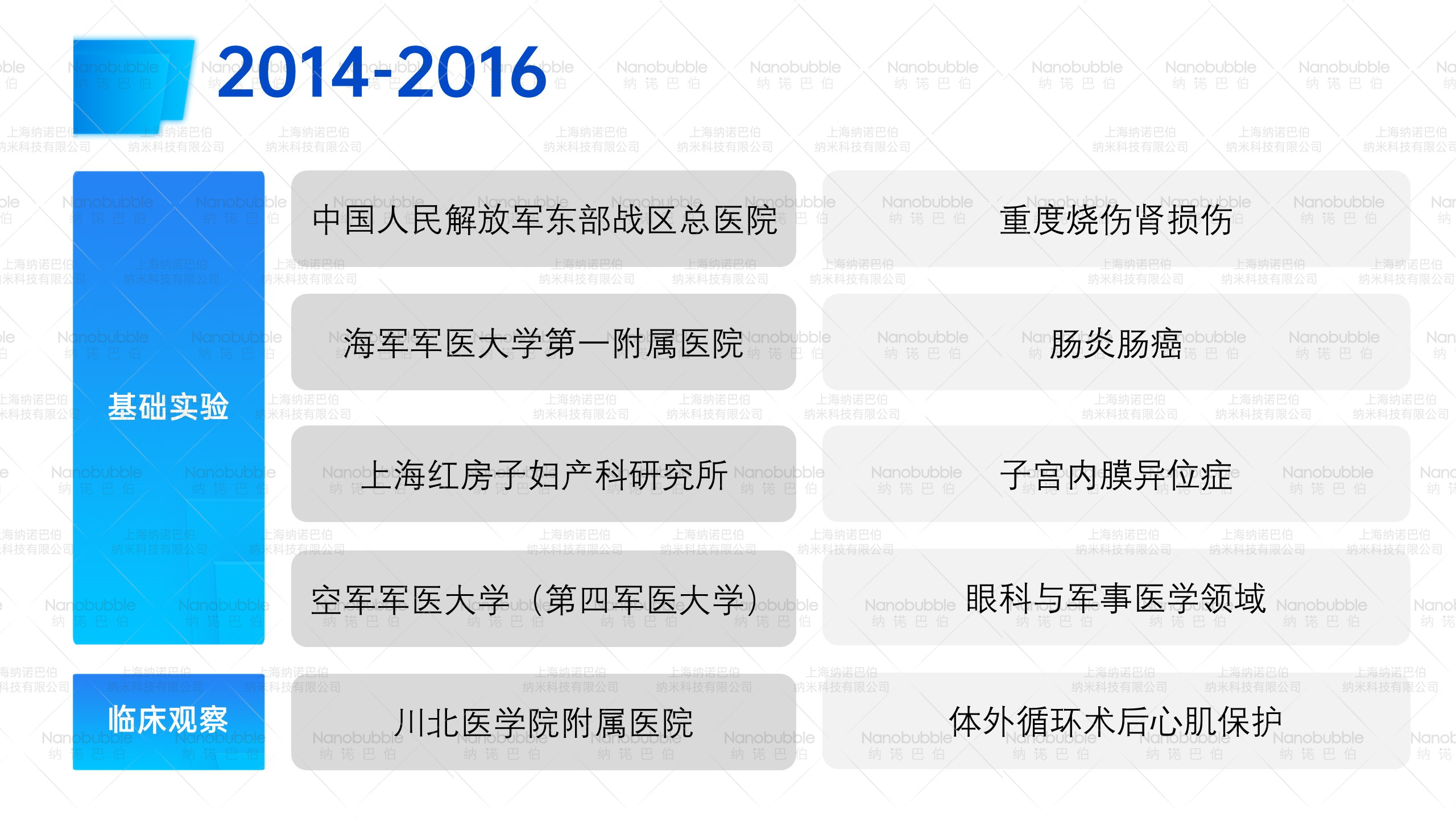 幻燈片3.jpg