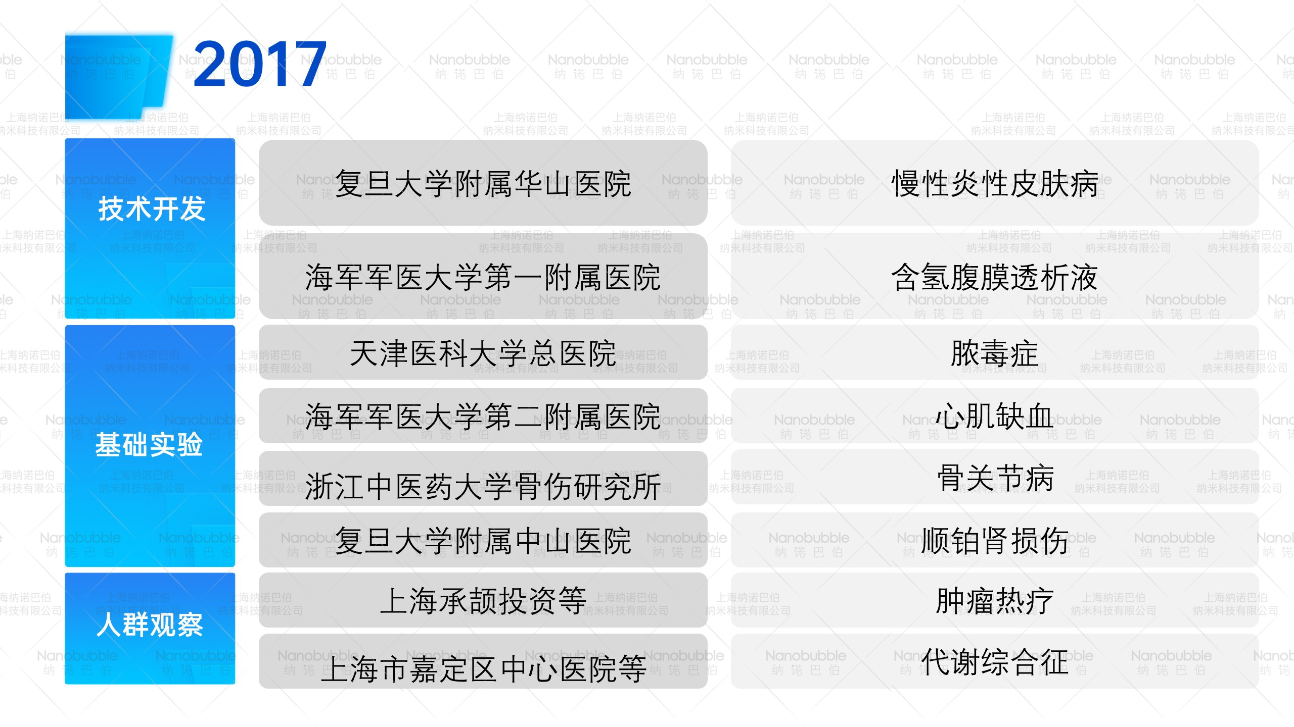 幻燈片5.jpg