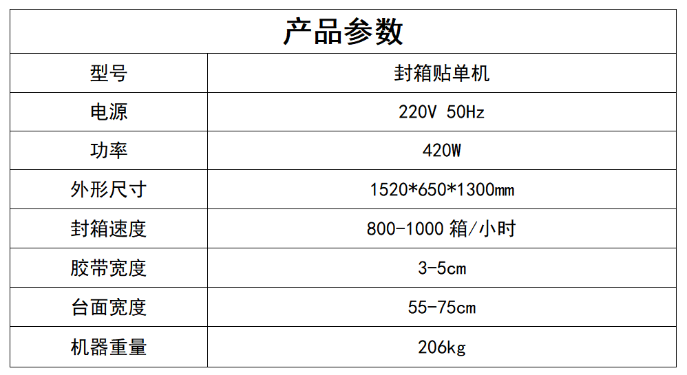 封箱貼單機