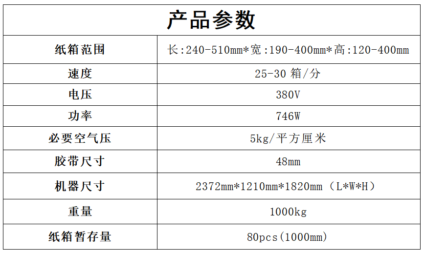 高速開箱機(jī)