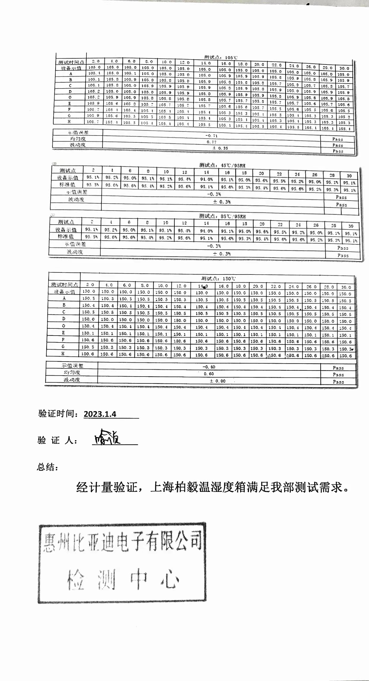 比亞迪認(rèn)可書（第二頁）.jpg