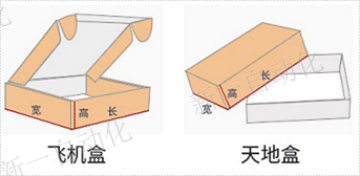 儲(chǔ)料式自動(dòng)折盒機(jī)