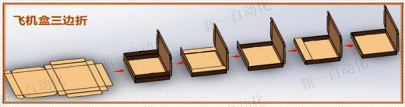 儲(chǔ)料式自動(dòng)折盒機(jī)