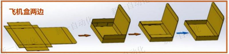 儲(chǔ)料式自動(dòng)折盒機(jī)