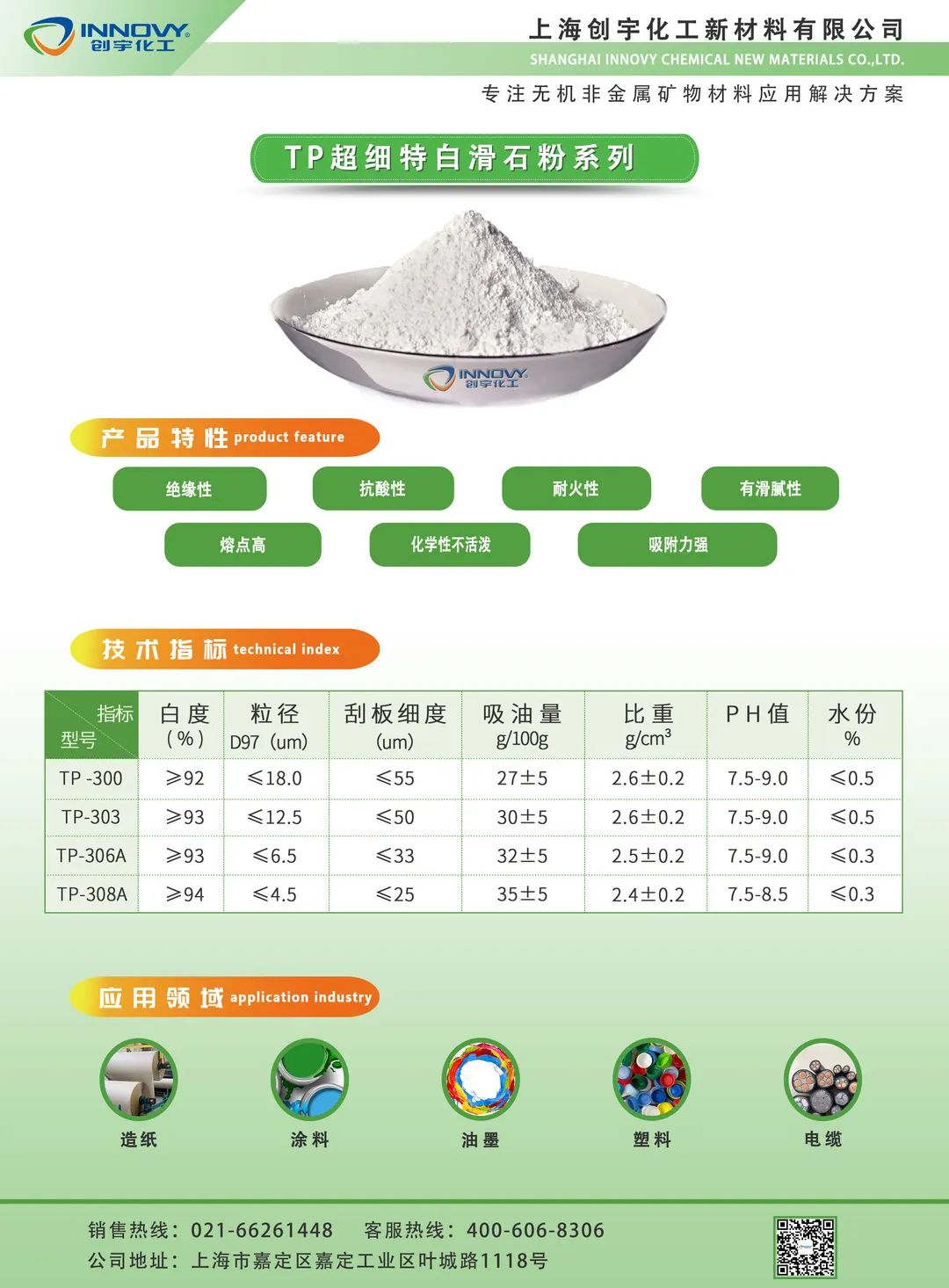 如何運用滑石粉提高塑料的耐熱性