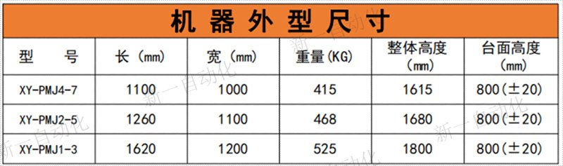 在線泡沫箱封箱機