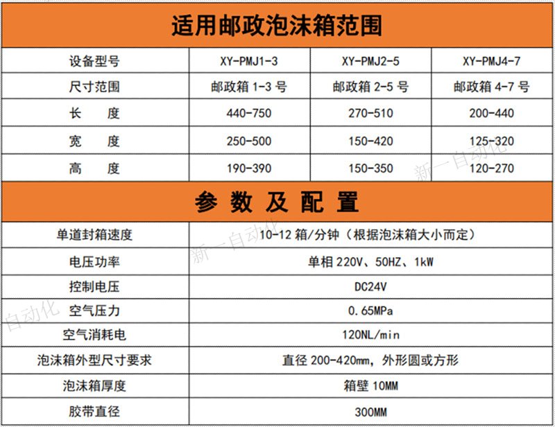 在線泡沫箱封箱機