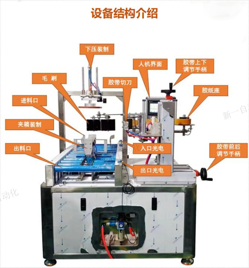 在線泡沫箱封箱機