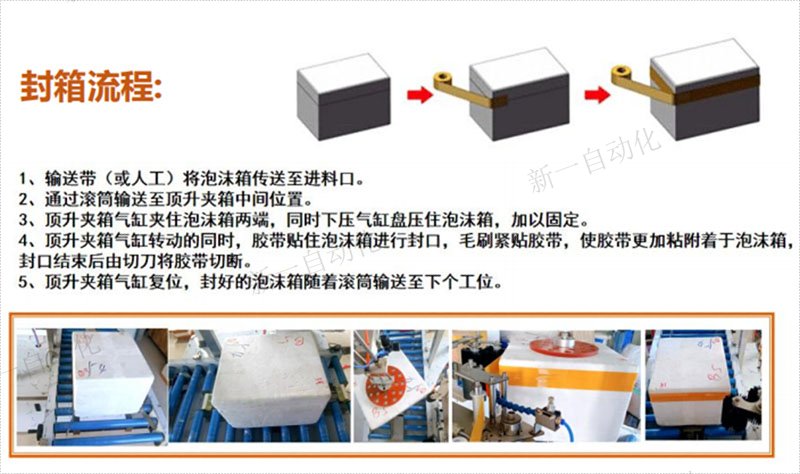 在線泡沫箱封箱機